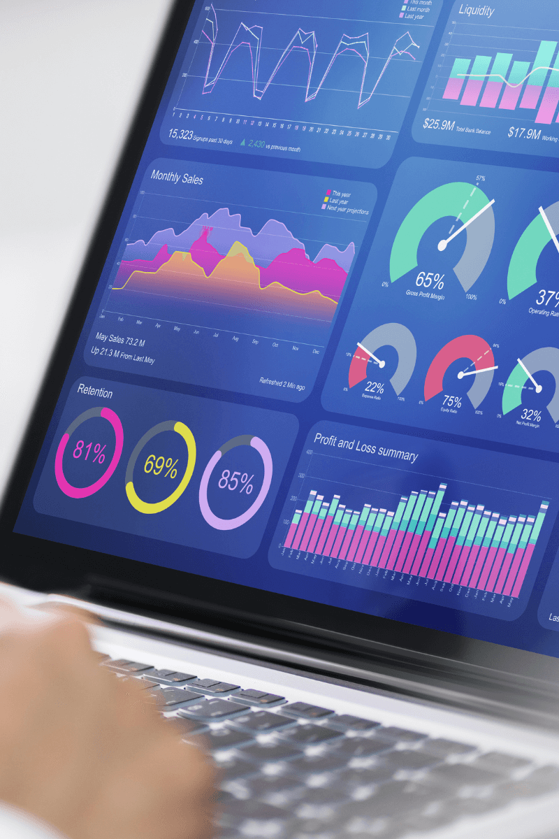 KPI Tracking Anne Napolitano Consulting