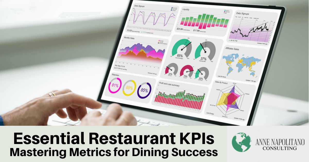 restaurant KPIs