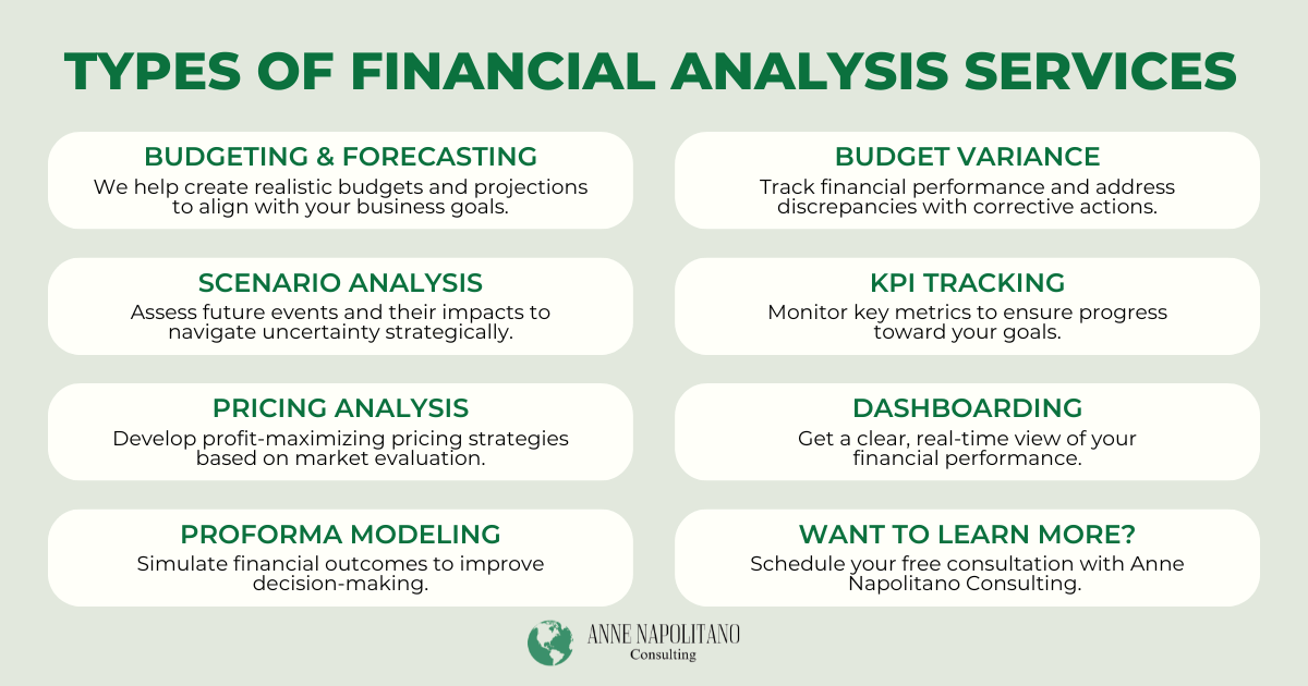 Financial Analysis Services